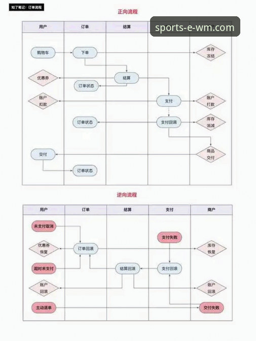 完美体育正版软件下载全流程详解：安全获取与功能体验指南