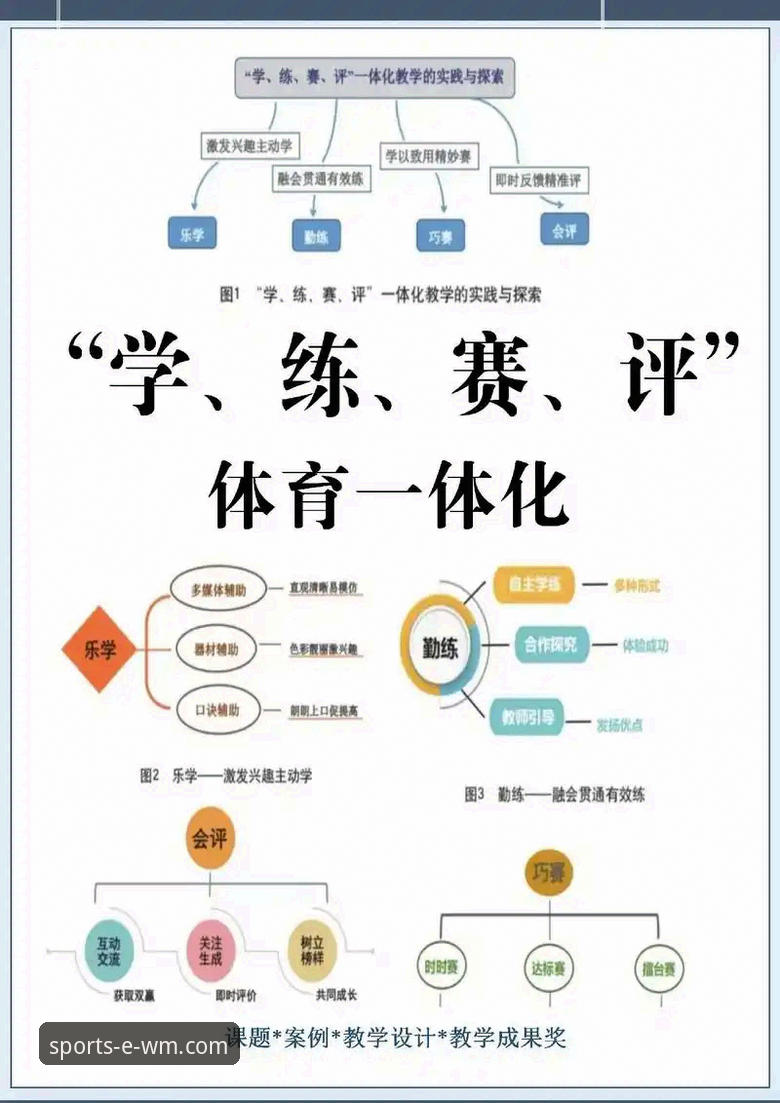 5个关键因素打造完美体育体验：专业分析师深度解析WM平台